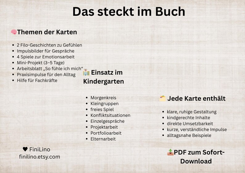 Puede incluir: Un gr&aacute;fico informativo beige claro con el t&iacute;tulo "Das steckt im Buch" y vi&ntilde;etas que detallan el contenido, incluyendo historias, juegos y proyectos. El gr&aacute;fico tambi&eacute;n enumera el uso en el jard&iacute;n de infancia y lo que contiene cada tarjeta.