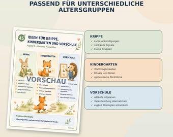 Transitions in everyday kindergarten life – a practical guide with rituals, phrasing aids and templates for educators. Price