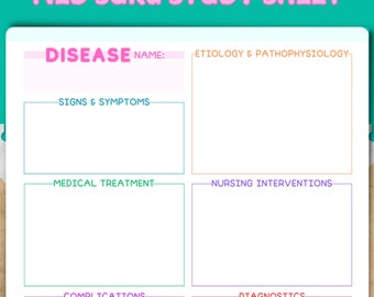 Med Surg Study Template | Nursing Student Study Guide | Nursing Disease Process Template | Disease Concept Map for Nursing School