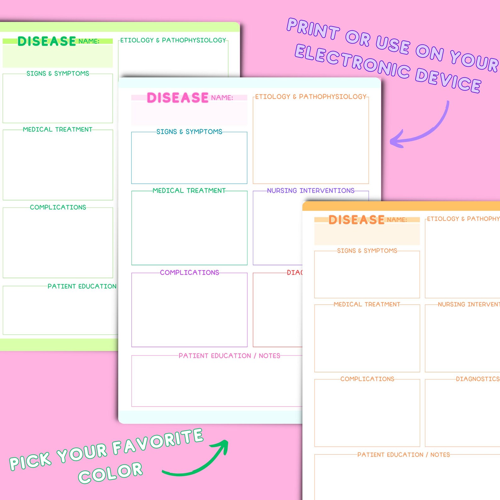 Med Surg Study Template Nursing Student Study Guide Nursing Disease
