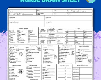 ICU Nurse Report Sheet, Med Surg Nursing Report Sheet, Nurse Brain New Grad, Report Sheet RN, Patient Report, Patient History, Print & PDF