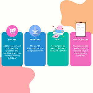 May include: A graphic with four colorful boxes, each with an icon and text describing the purchase, download, print, and electronic use options for a digital product. The text in the boxes reads: "Purchase", "Download", "Print", and "Electronic Use".