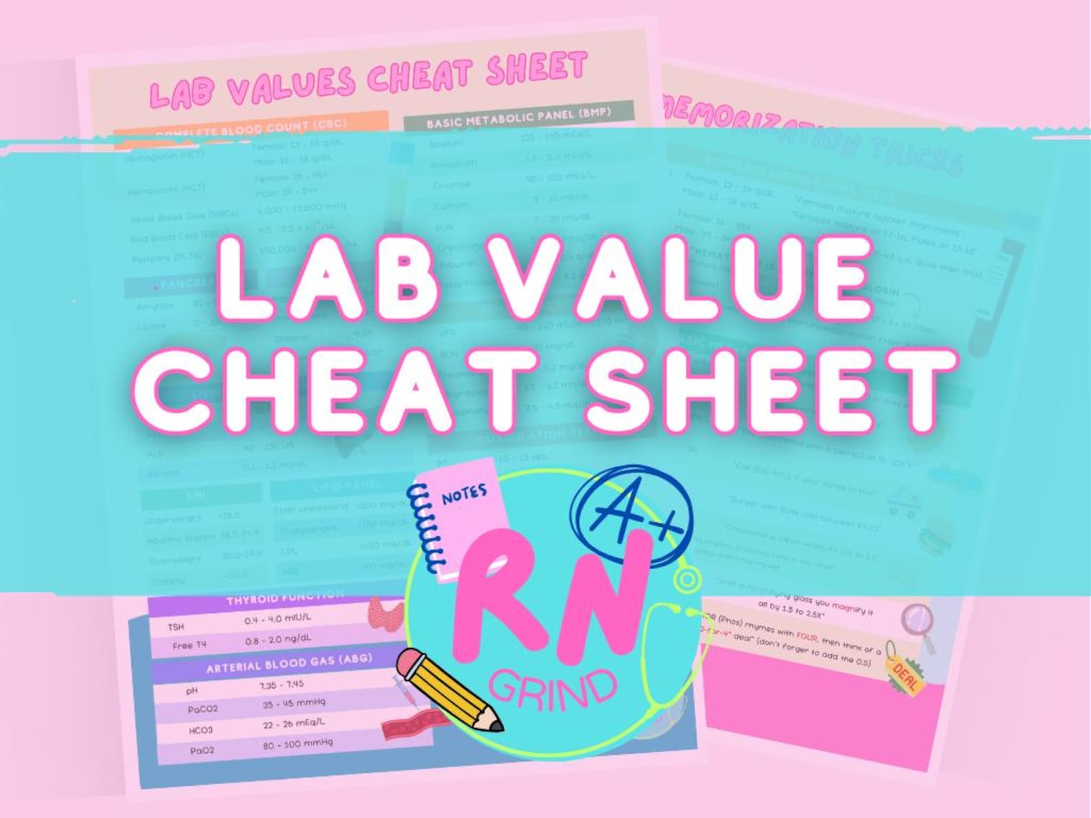 Lab Value Cheat Sheet & Memory Tricks | 4 Pages | Nursing Notes ...