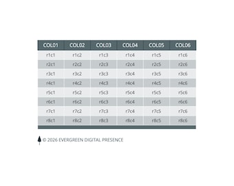 Tabelcode | Bootstrap 5.3-fragment voor het weergeven van tabelgegevens die zijn gestyled en verbeterd door CSS