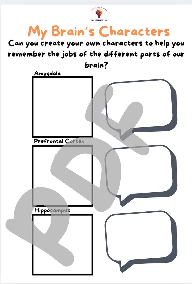 Prefrontal Cortex Worksheet Characters in Our Brain - Children’s Brain Lesson - Etsy