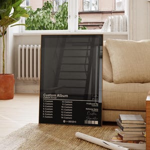Custom Album Poster – Choose Your Favorite Album
