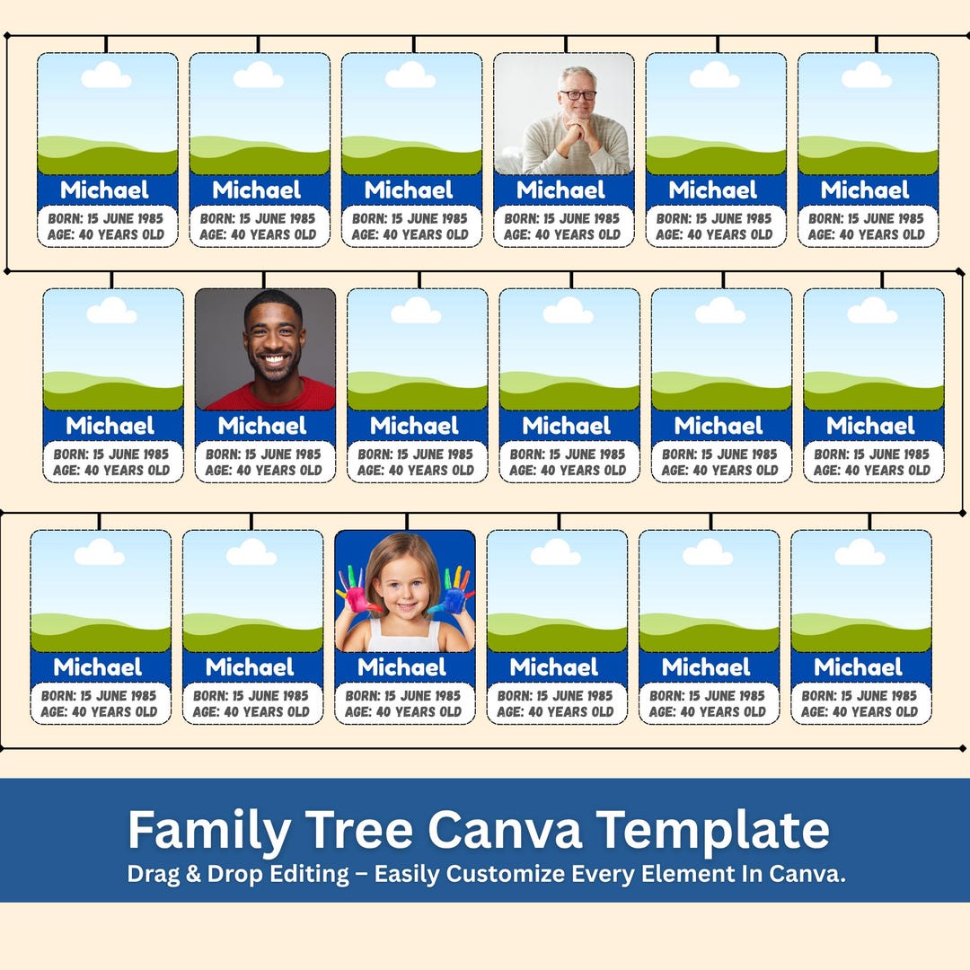 Customizable Family Tree Canva Template | Editable Photo Album Design ...