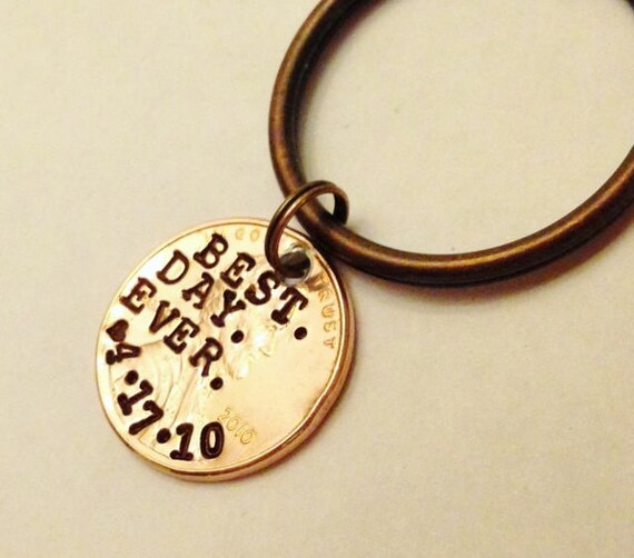 best gift for girlfriend on first date