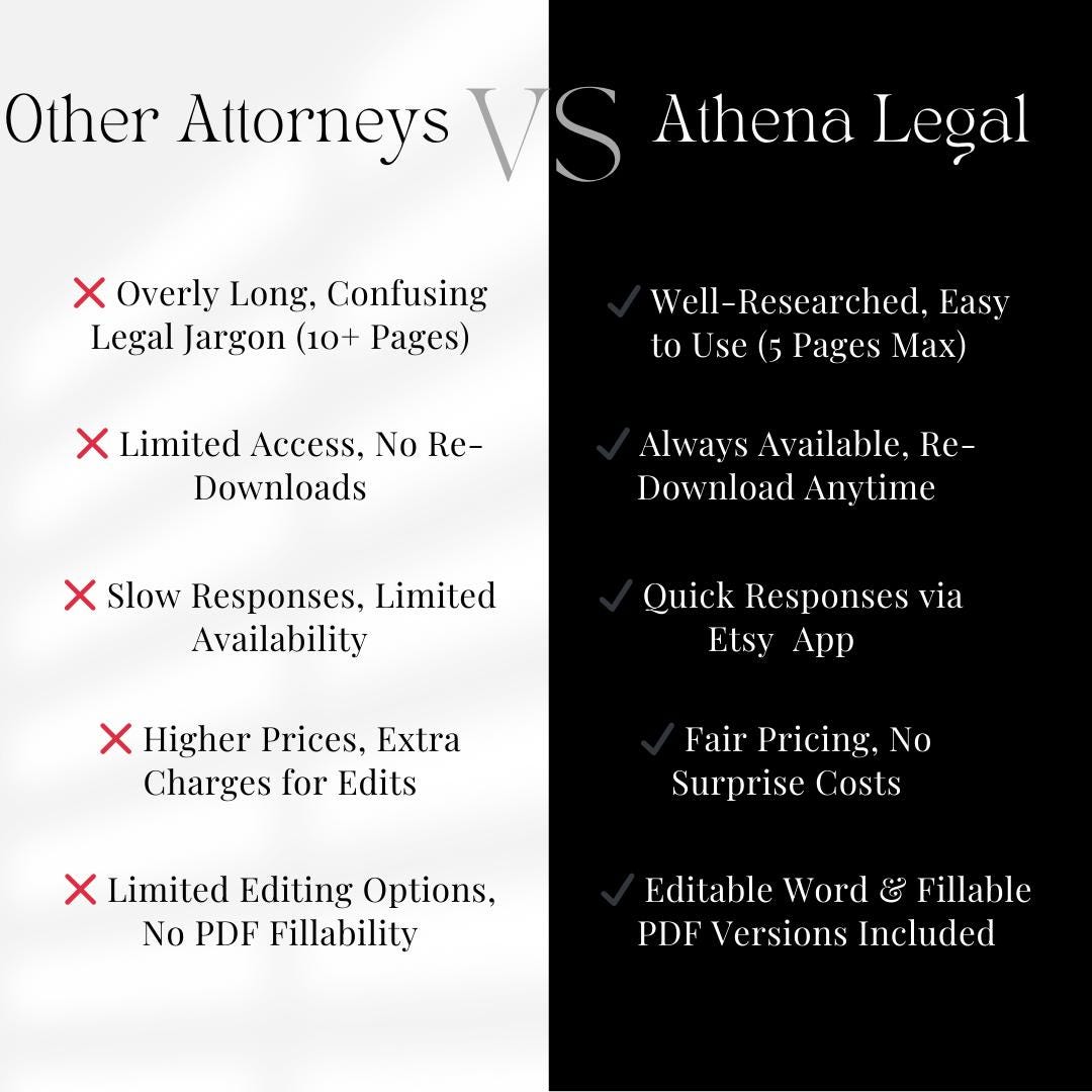 Venue Rental Agreement Contract Template Attorneywritten Editable