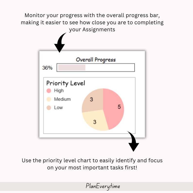 Assignment Tracker Spreadsheet ADHD Friendly Tracker Google Sheet ...