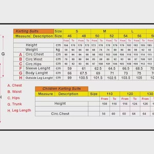 May include: A detailed chart with measurements for karting suits, including height, weight, chest, waist, hips, sleeve length, body length, and leg length, in centimeters. Sizes range from 46 to XXL, with children's sizes also listed.