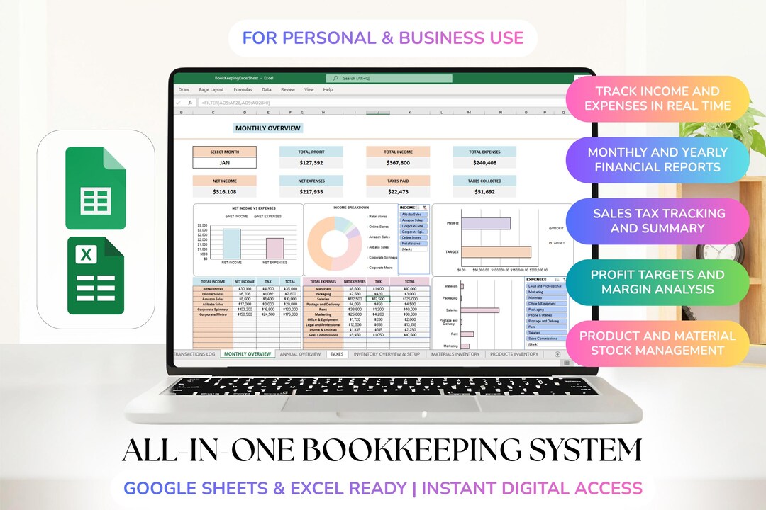 Ultimate Business Spreadsheet Bundle - MRR and PLR License. Small ...