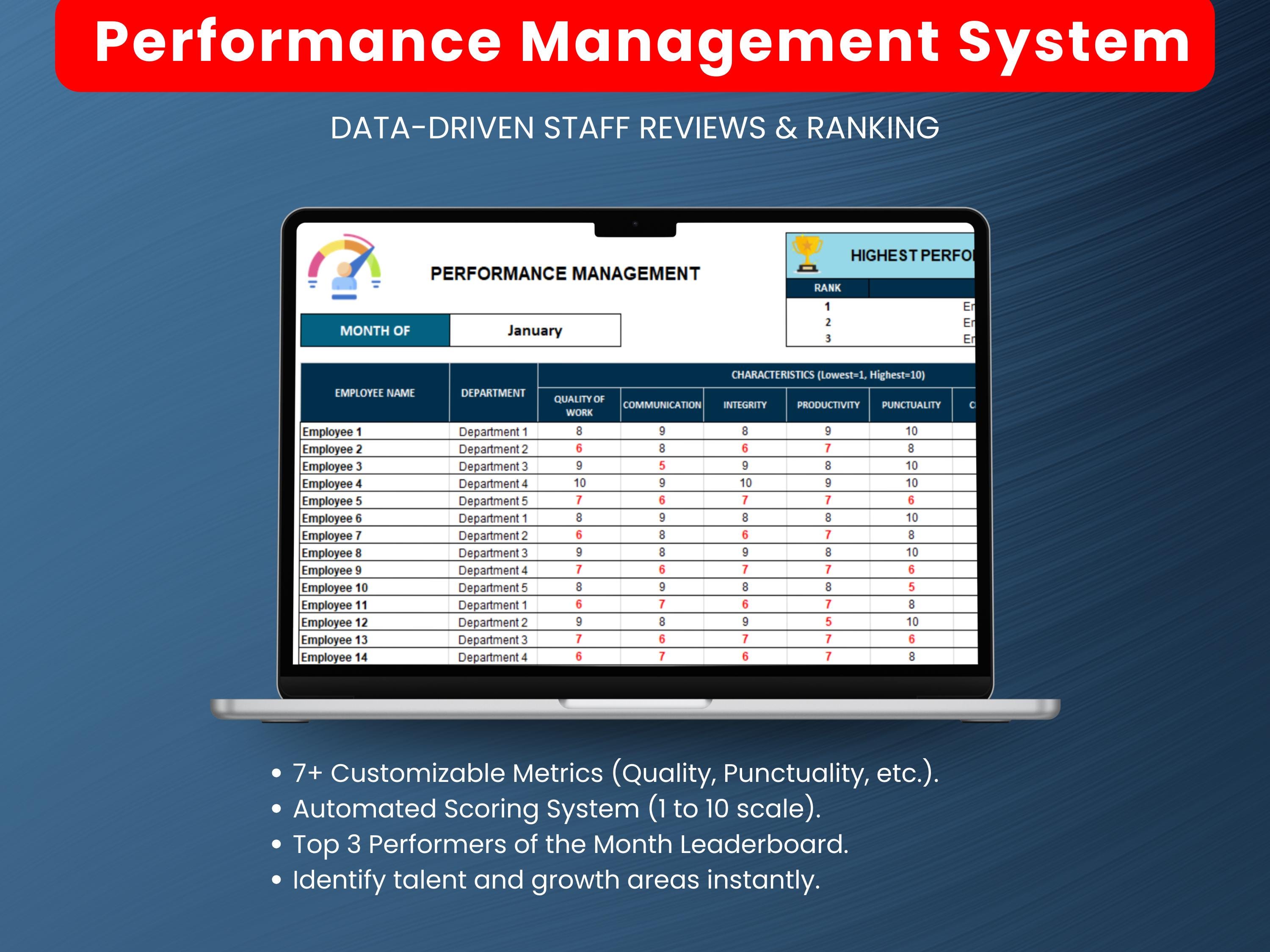Employee Management System Excel, HR Dashboard Bundle, Attendance ...