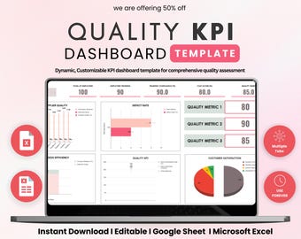 Quality KPI Dashboard Excel & Google Sheets | Manufacturing Quality ...