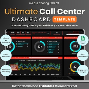 Peut inclure: Un écran d'ordinateur portable affiche un modèle de tableau de bord de centre d'appels. Le tableau de bord présente des visualisations de données pour les mesures d'appels, y compris les appels entrants et sortants, l'efficacité des agents et les taux de résolution. Le texte "Ultimate Call Center Dashboard Template" est affiché en haut.