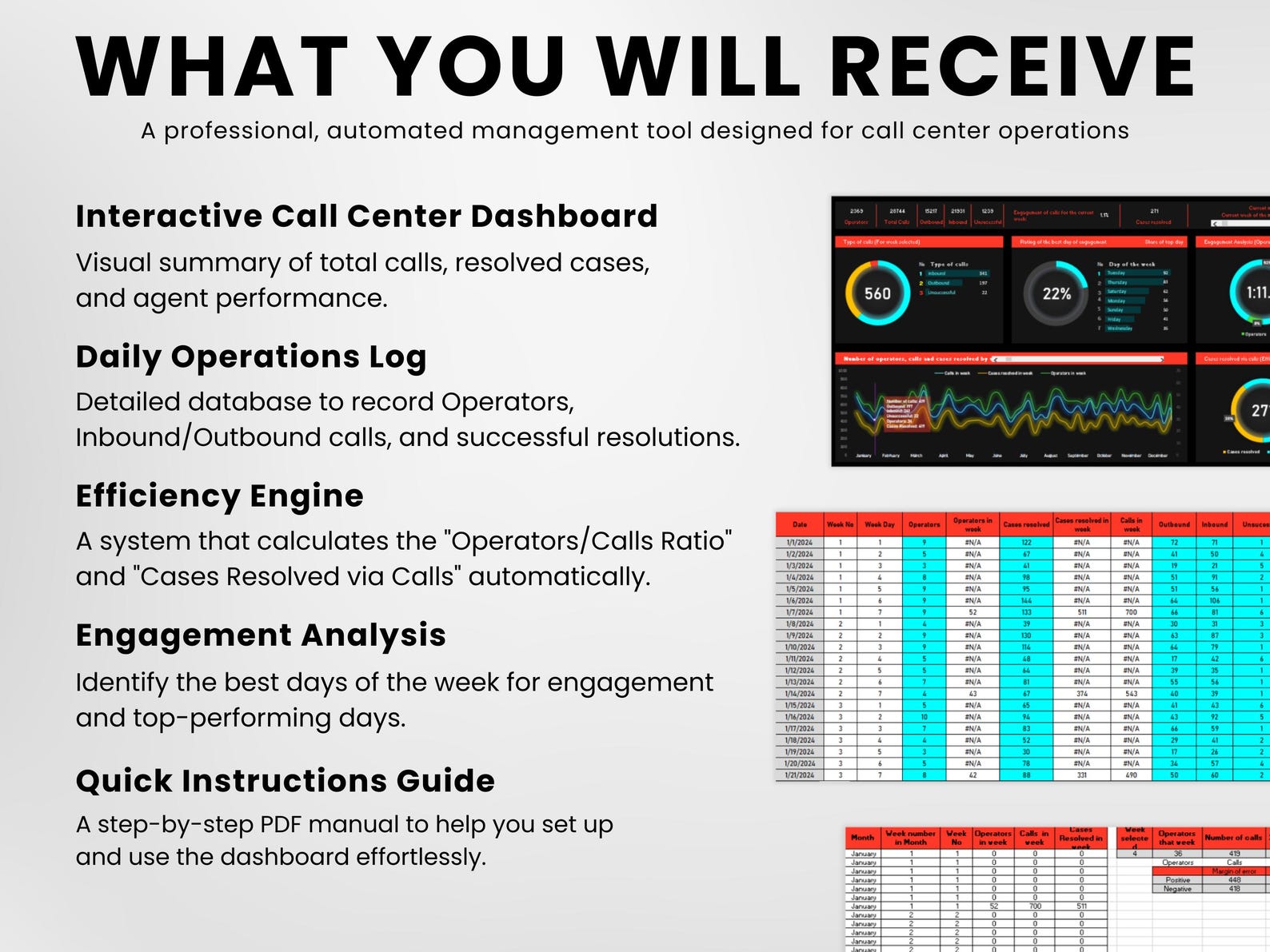 One Call Api Spreadsheet Call Center Dashboard Excel Template, Agent Performance Tracker, Call ...