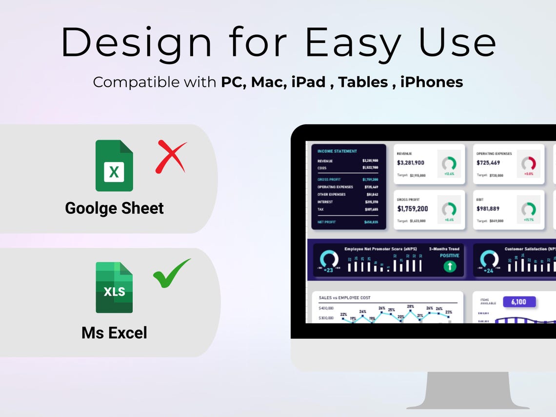 CEO Dashboard Excel Template | Business Financial KPI Tracker | Revenue ...