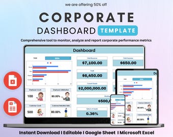 Panel de control corporativo en Excel / Indicadores clave de rendimiento (KPI) empresariales / Análisis financiero / Seguimiento de proyectos de ventas y recursos humanos / Hojas de cálculo