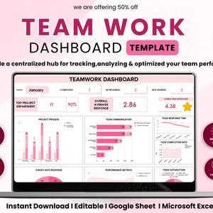 May include: A laptop screen displays a pink and white "TEAM WORK DASHBOARD TEMPLATE." The dashboard provides data visualization for team performance, including project progress, communication, and satisfaction metrics. Text includes "Instant Download | Editable | Google Sheet | Microsoft Excel."