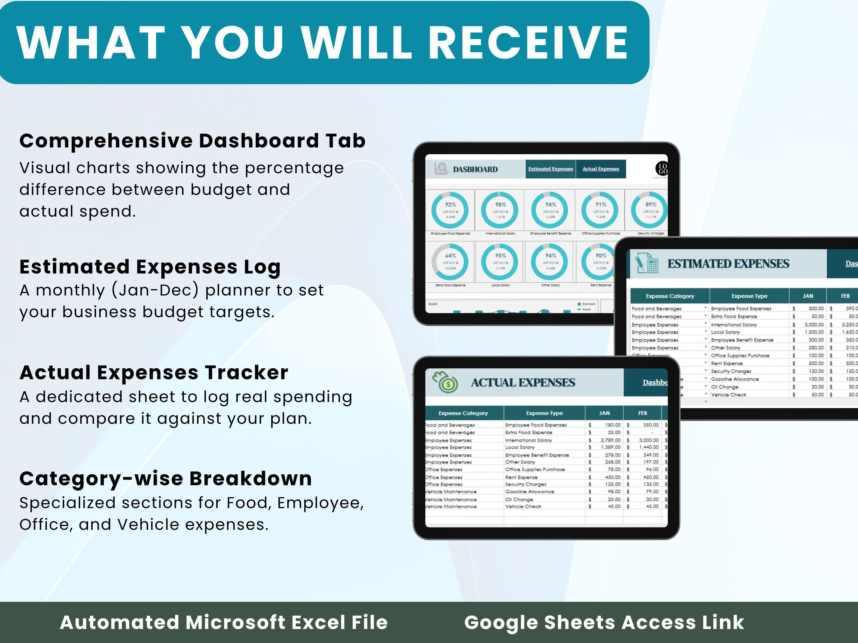 Expense Analysis Excel & Google Sheets Template, Budget Vs Actual ...