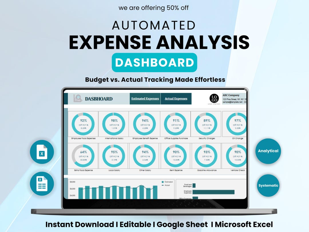 Expense Analysis Excel & Google Sheets Template, Budget Vs Actual ...