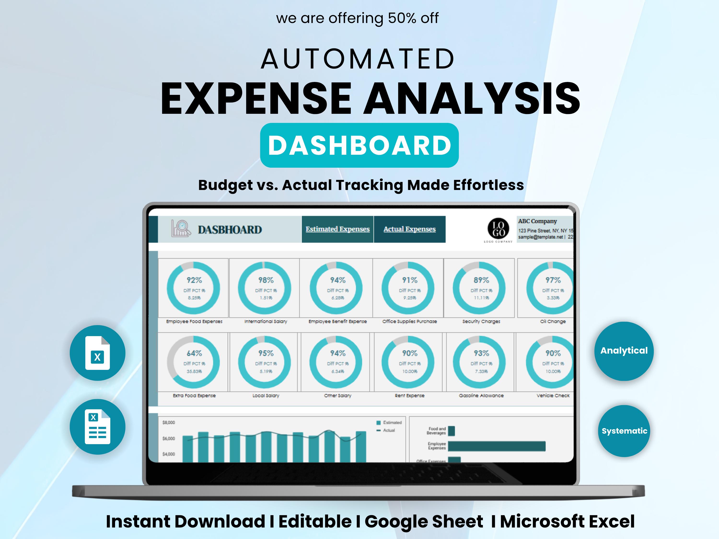 Expense Analysis Excel & Google Sheets Template, Budget Vs Actual ...