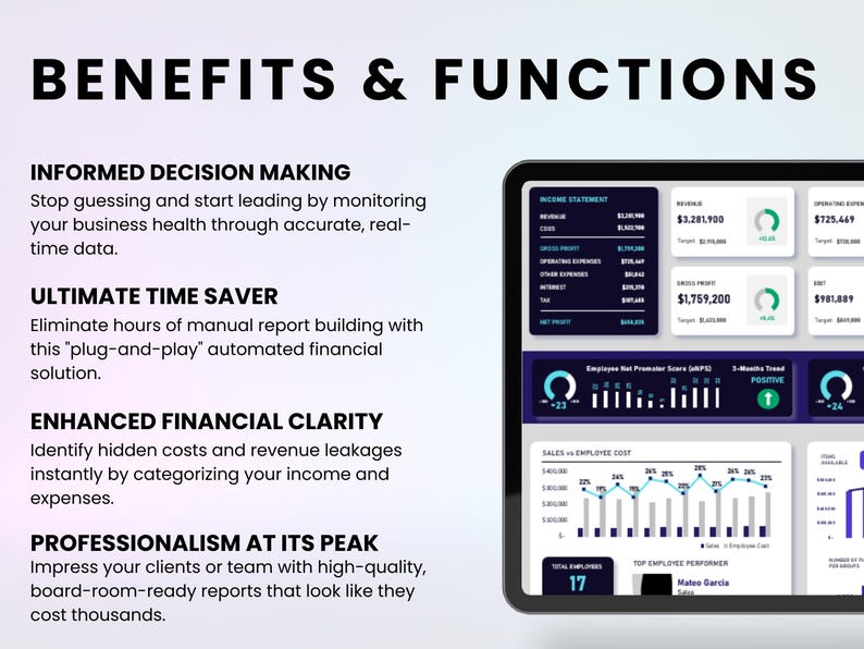 CEO Dashboard Excel Template | Business Financial KPI Tracker | Revenue ...