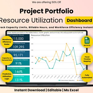 Può includere: Uno schermo di un laptop mostra un "Dashboard di utilizzo delle risorse del portfolio progetti". Il dashboard include grafici e visualizzazioni di dati. Il testo include "Tieni traccia dei limiti di capacità, delle ore fatturabili e dell'efficienza della forza lavoro all'istante".