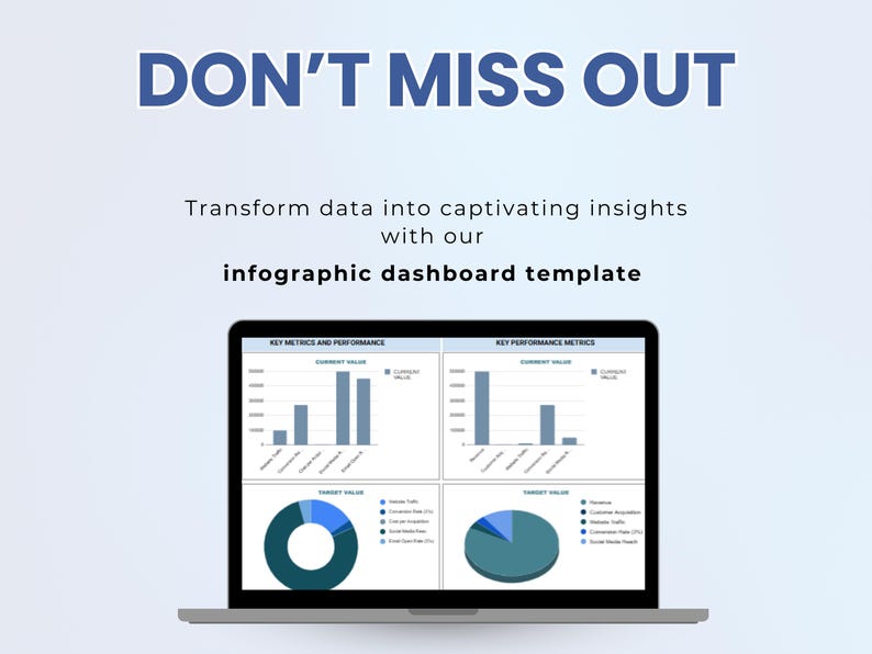 Tracker Design. Infographic Dashboard Infographic Sheet | Visual KPI Metrics Tracker | Business ...