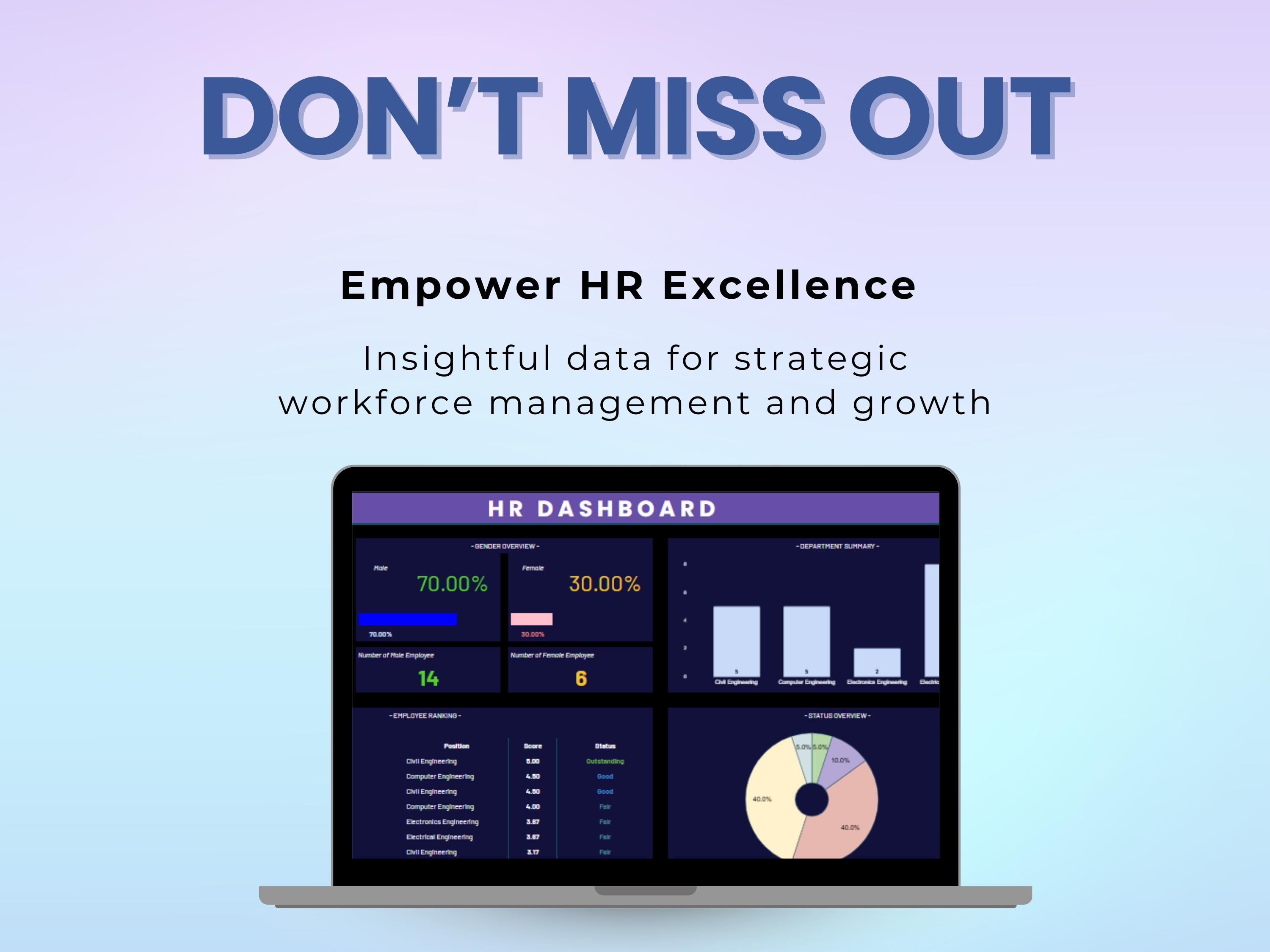 HR Dashboard Template | Human Resource Kpis | Workforce Analytics ...