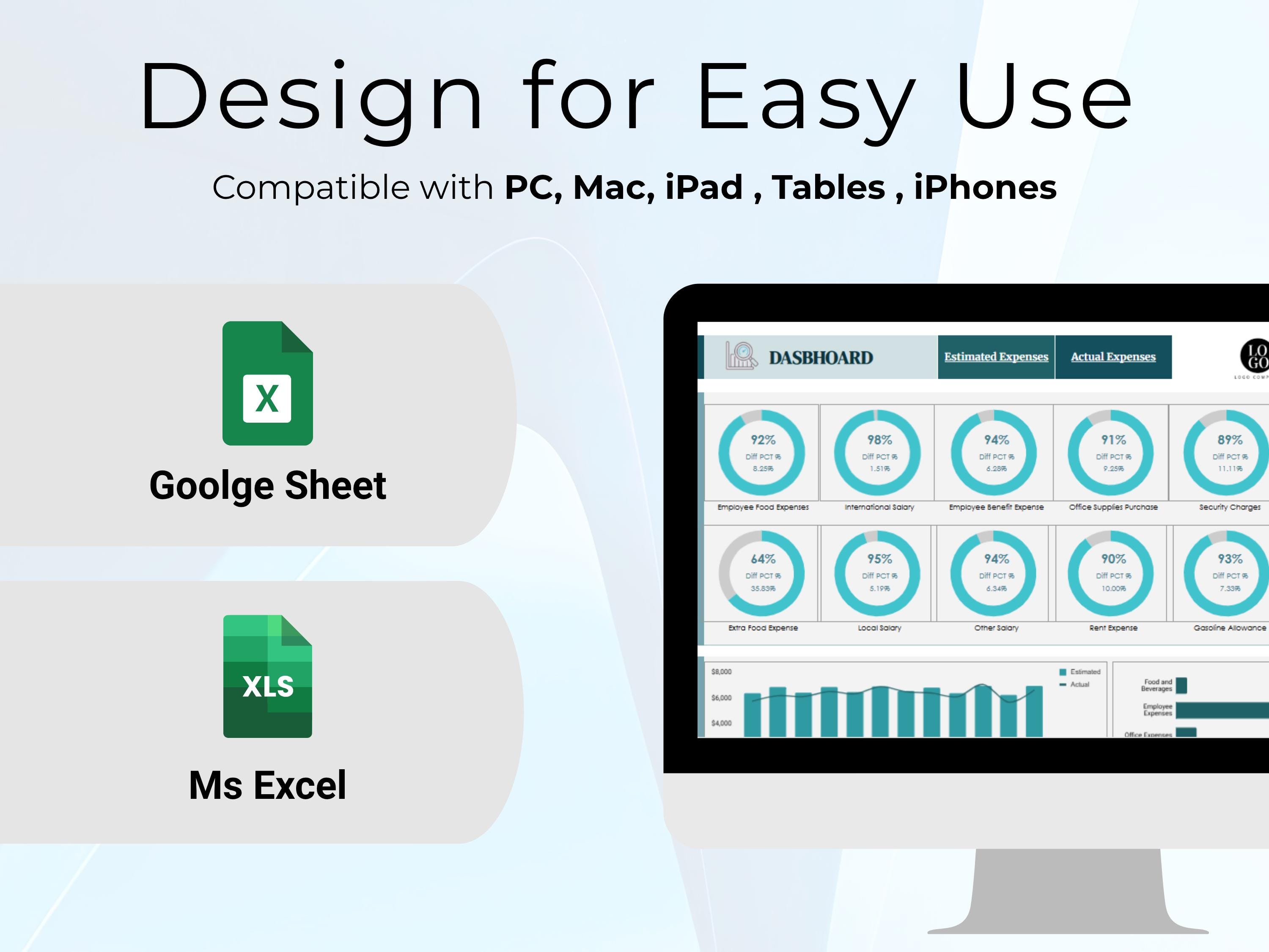 Expense Analysis Excel & Google Sheets Template, Budget Vs Actual ...