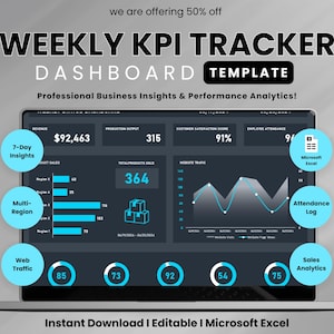 May include: A laptop screen displays a "WEEKLY KPI TRACKER DASHBOARD TEMPLATE." The dark blue interface shows key performance indicators, including revenue, production output, customer satisfaction, and website traffic. The template is designed for professional business insights and performance analytics.