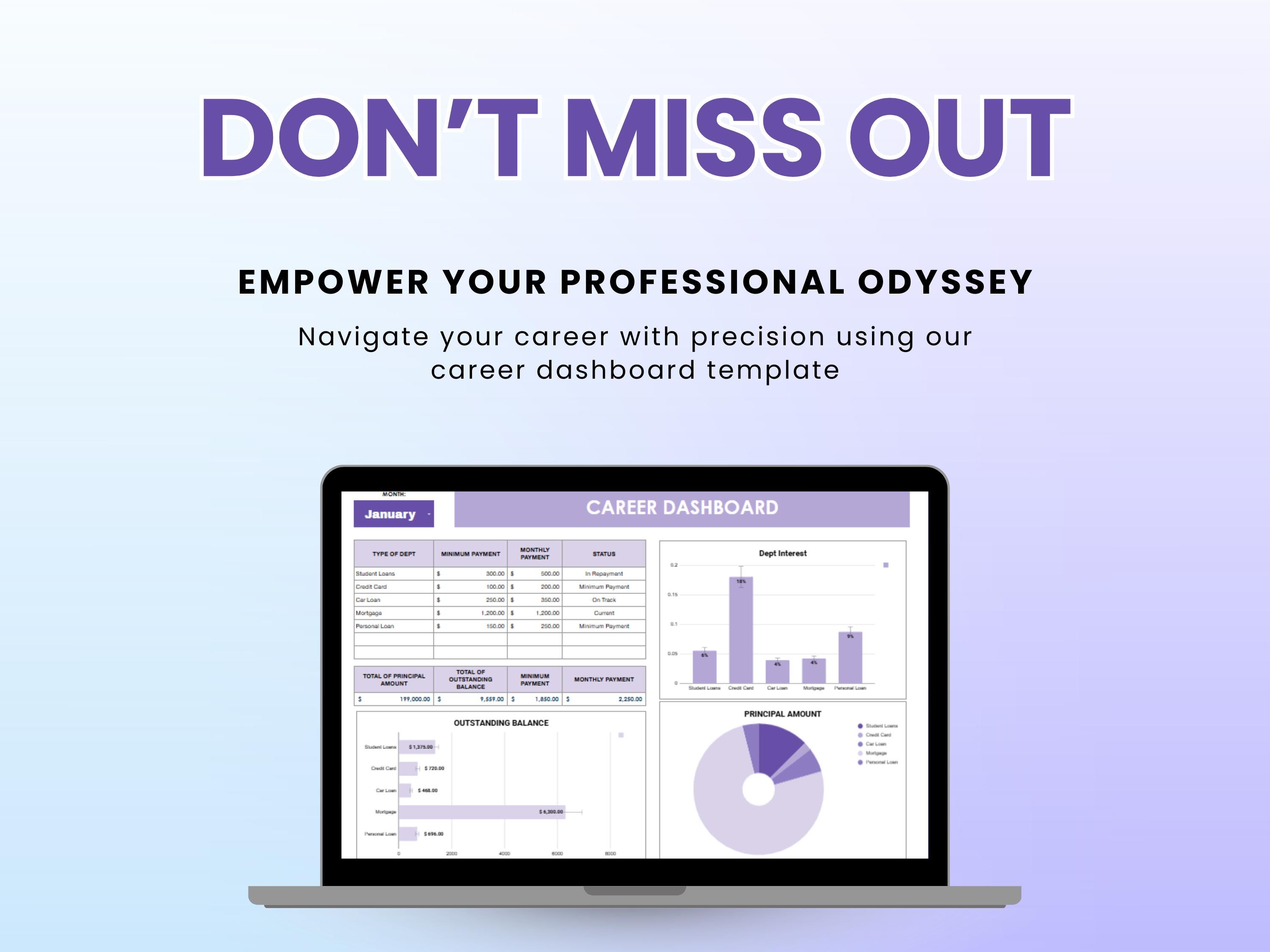 Ultimate Career Dashboard Google Sheets, Job Application Tracker Excel ...