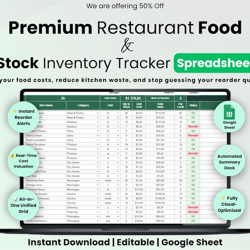 Enventory Example Cafe Inventory Tracker - Etsy