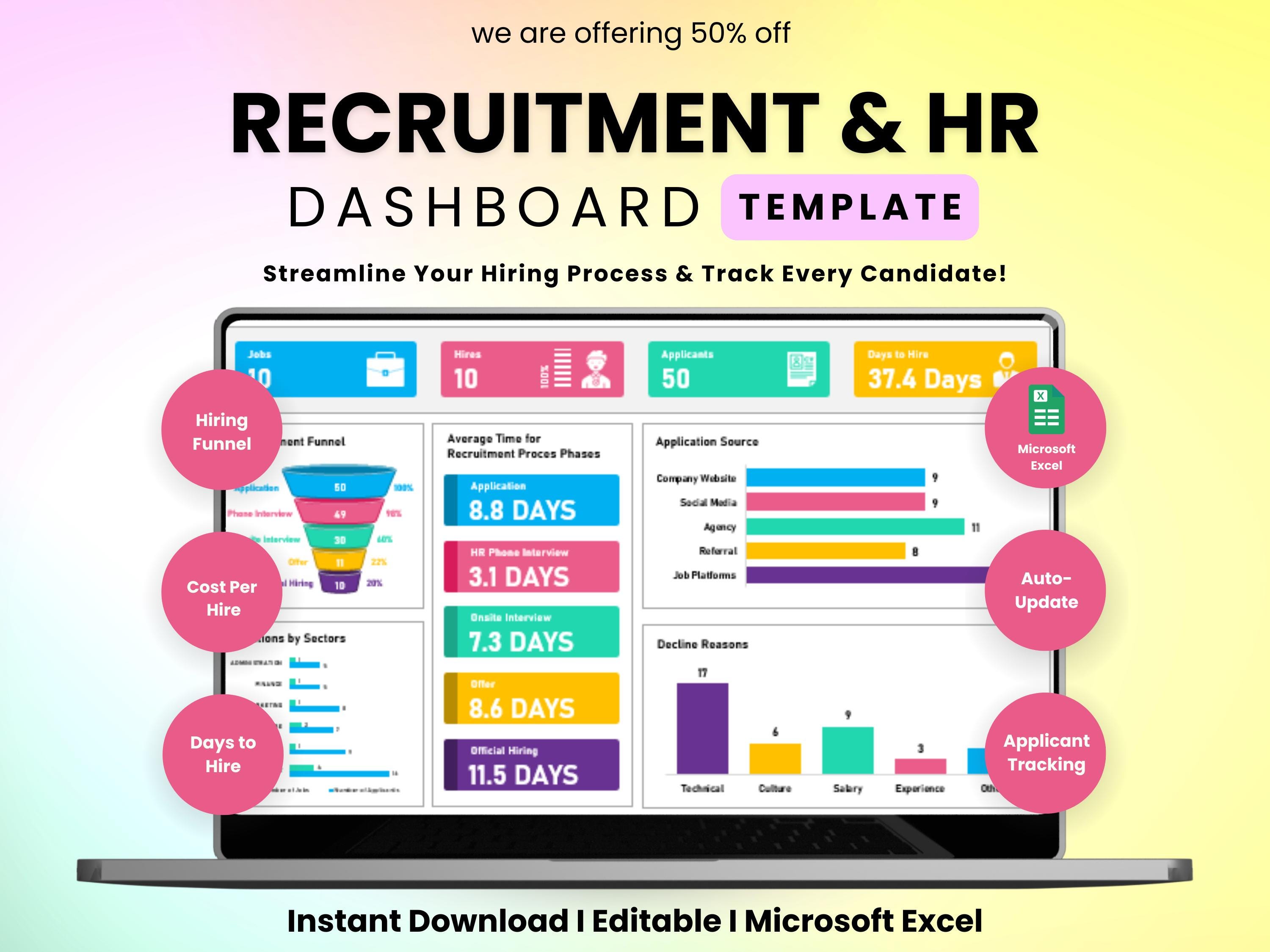 Recruitment Dashboard Excel Template, HR Hiring Tracker, Applicant ...