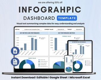 Visual Business Dashboard Excel Sheets | KPI Metrics | Sales Performance | Executive | Data Viz Tool