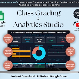 以下が含まれることがあります： Googleスプレッドシート用の「Class Grading & Analytics Studio」と題されたデジタルダッシュボード。画面には、学生の登録数、平均スコア、出席率、パフォーマンスチャートなどの学術コホートデータが表示されており、自動採点機能が備わっています。