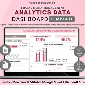 Könnte beinhalten: Ein Laptop-Bildschirm zeigt eine Social-Media-Analyse-Dashboard-Vorlage. Das Dashboard zeigt Datenvisualisierungen mit Diagrammen und Grafiken, einschließlich Kundenzufriedenheit und Social-Media-Engagement-Metriken. Der Text auf dem Bildschirm lautet "Analytics Data Dashboard Template".