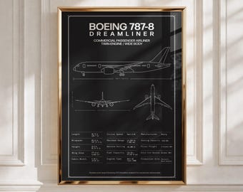 Boeing 787-8 Dreamliner Aircraft Blueprint Poster | Aviation Wall Art, Technical Airline Drawing Print, Pilot Gift Decor