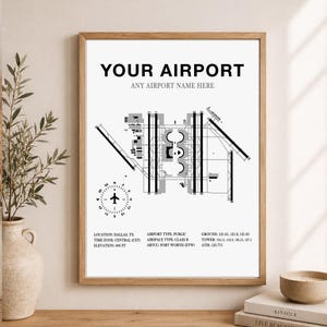 May include: A framed wall art print featuring a black and white airport runway map layout. The text reads YOUR AIRPORT, ANY AIRPORT NAME HERE, and includes technical data such as location, elevation, and radio frequencies for Dallas, TX.