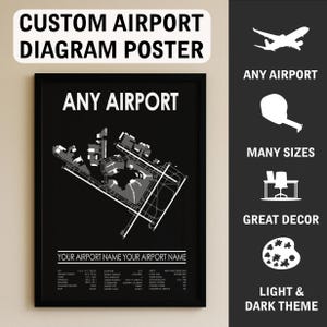 May include: Black framed poster with a custom airport diagram. The poster features the text "CUSTOM AIRPORT DIAGRAM POSTER" and "ANY AIRPORT" in white. The diagram is a detailed map of an airport.