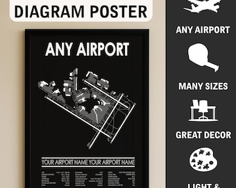 Custom Airport Diagram Poster, Personalized Aviation Wall Art, Airport Map Print, Pilot Decor Gift