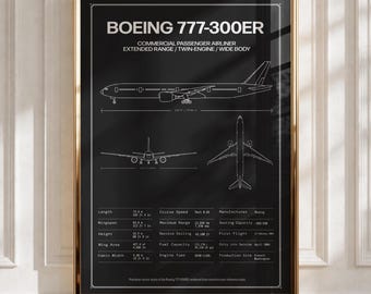 Boeing 777-300ER Aircraft Blueprint Poster | Aviation Wall Art, Technical Airline Drawing Print, Pilot Gift Decor