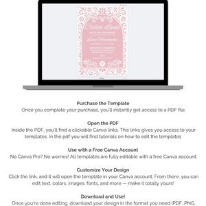 May include: A laptop screen displays a pink invitation template with floral designs and the text "Cielito Lindo." The screen is open, and the text "HOW IT WORKS" is at the top. Instructions on how to use the template are below.