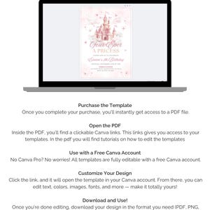 May include: A laptop screen shows a pink princess-themed invitation template with the text "Four Ever A Princess." The image provides instructions on purchasing, opening, customising the template using Canva, and downloading the design.