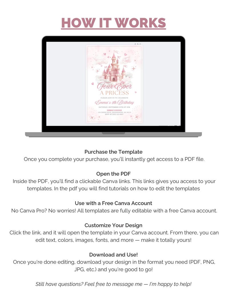 May include: A laptop screen shows a pink princess-themed invitation template with the text "Four Ever A Princess." The image provides instructions on purchasing, opening, customising the template using Canva, and downloading the design.