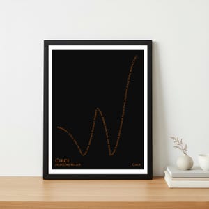 The Shape of Circe Art Print | Madeline Miller | Literary Wall Art | Bibliophile Gift | 11x14 image 1