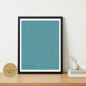 May include: A framed wall art print featuring a teal background with black text arranged in a winding, serpentine line. The text reads Anna Karenina by Leo Tolstoy, with a narrative path detailing plot points. The frame is black and rectangular.