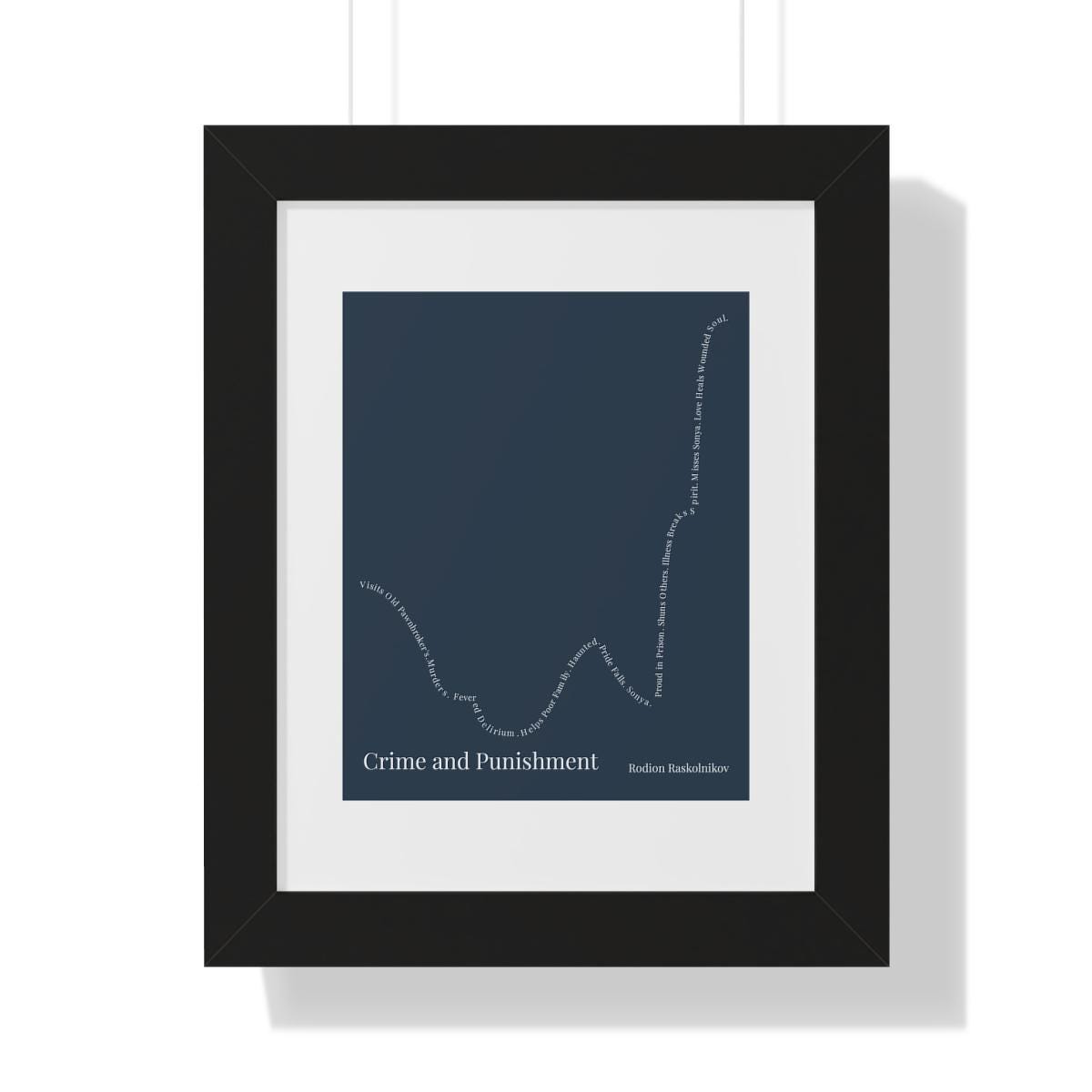 The Shape of Crime and Punishment – Rodion Raskolnikov's Journey | 8x10 Print or Framed Art