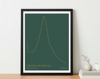The Shape of the Song of Achilles Art Print | Madeline Miller | Literary Wall Art | Book Lover Gift | 11x14